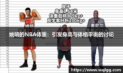 姚明的NBA体重：引发身高与体格平衡的讨论